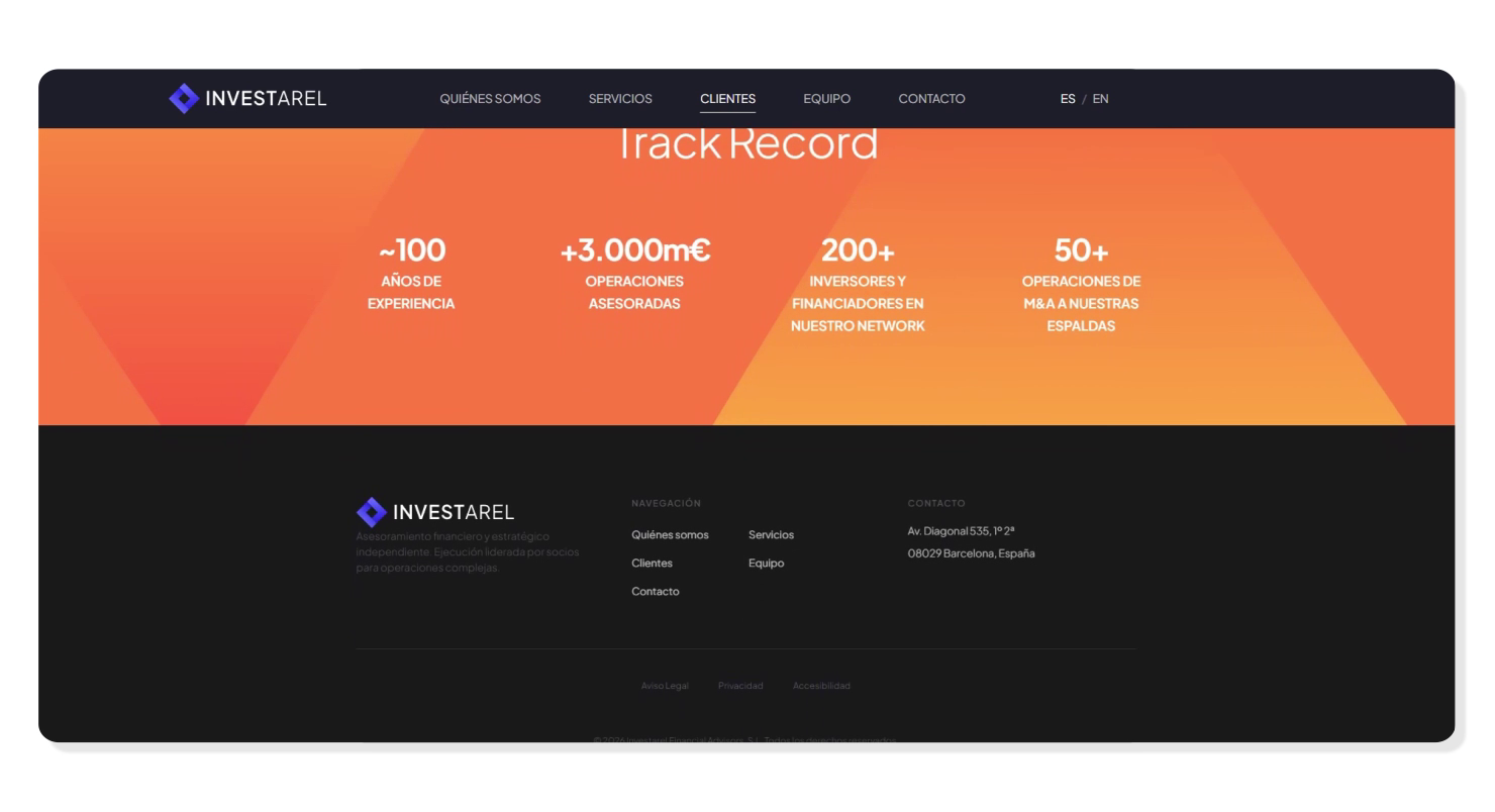 Investarel - Track record