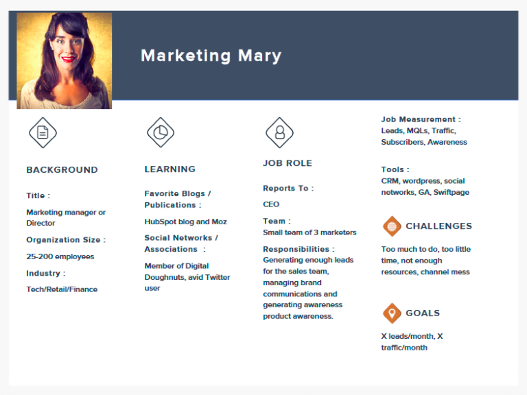 Marketing Mary PersonaExample