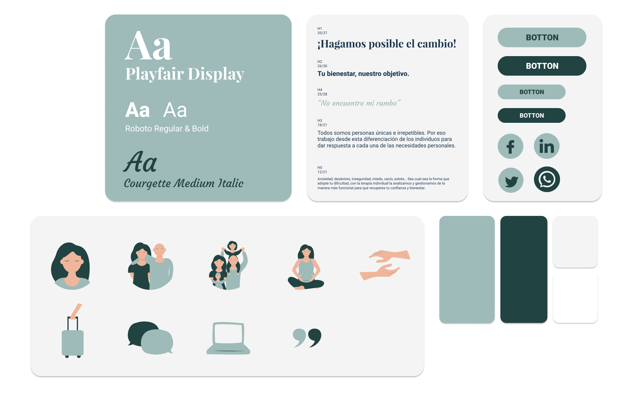 Portfolio de Neus García, psicóloga - ejemplo de estilos web