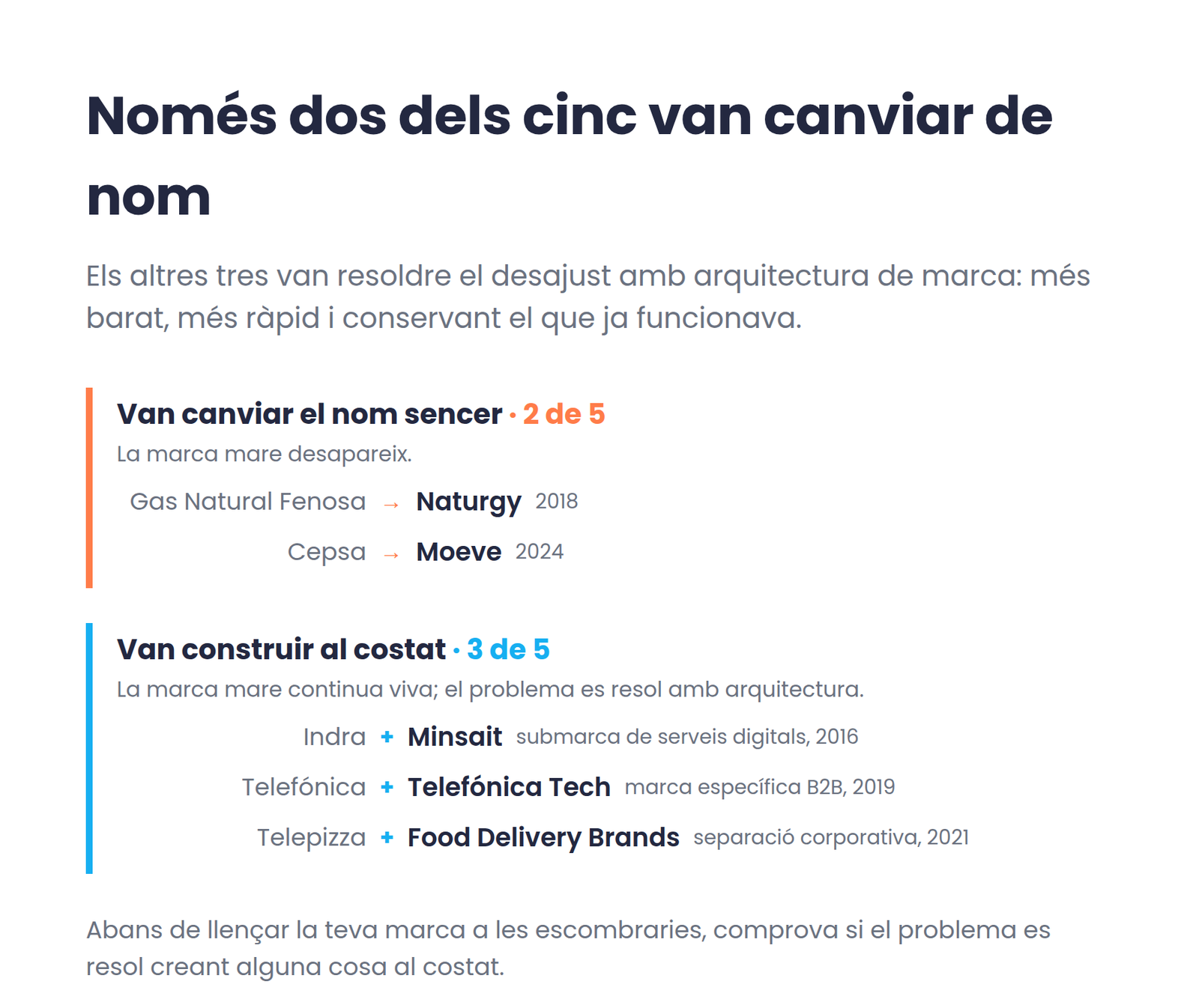 Els cinc rebrandings agrupats: Naturgy i Moeve van canviar el nom sencer; Minsait, Telefónica Tech i Food Delivery Brands es van construir al costat de la marca mare