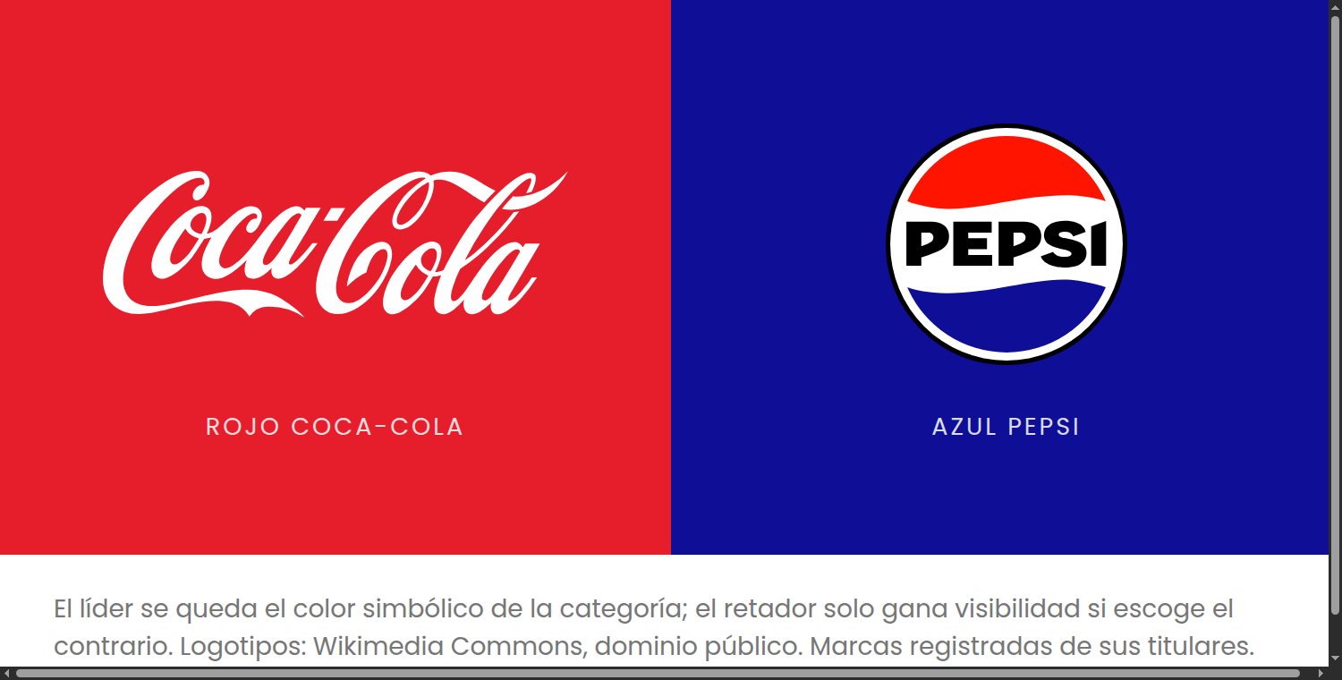 El logotipo de Coca-Cola en blanco sobre su rojo corporativo y el de Pepsi sobre su azul, uno al lado del otro