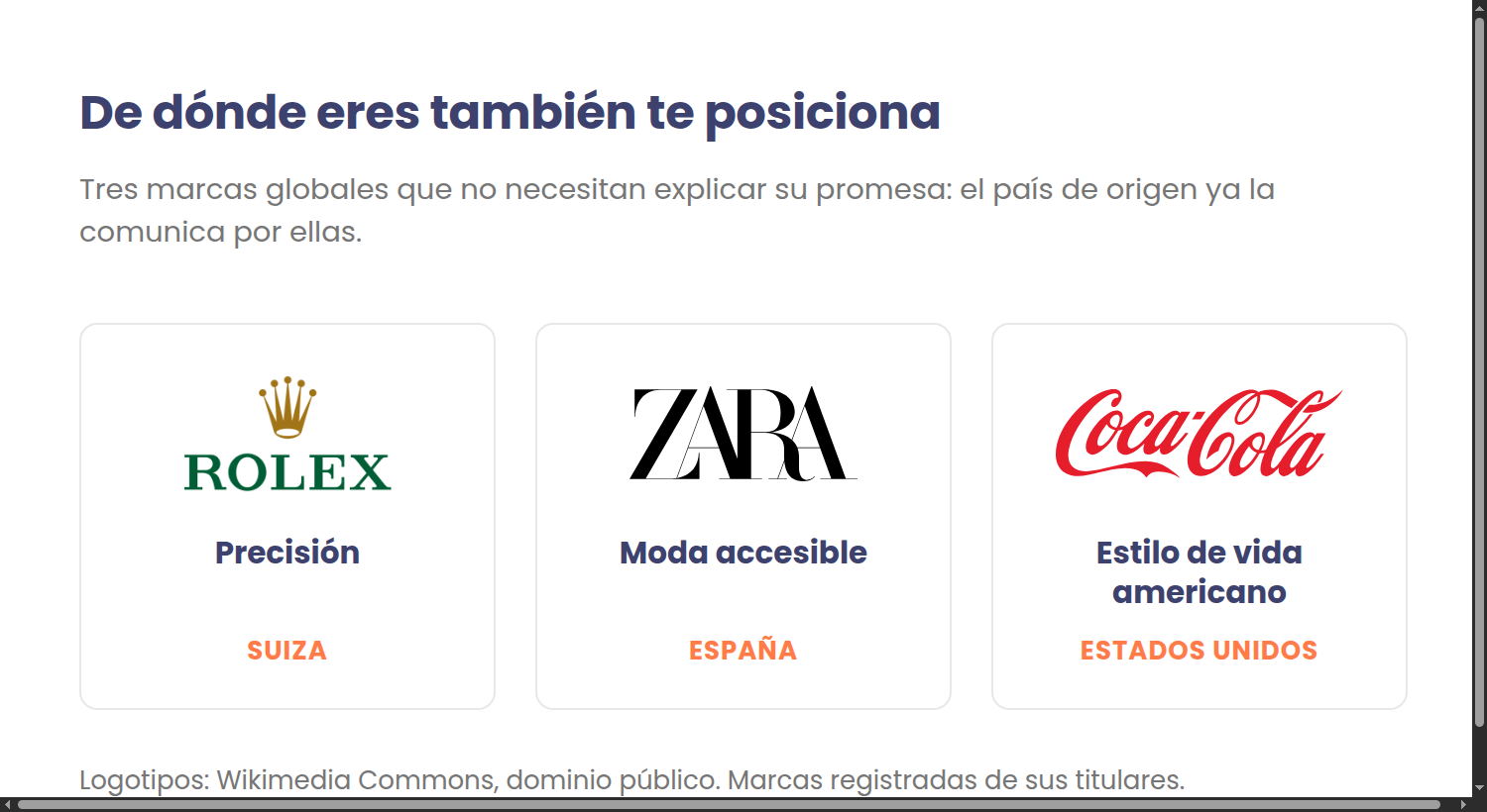 Los logotipos de Rolex, Zara y Coca-Cola con el país de origen que sostiene la promesa de cada una