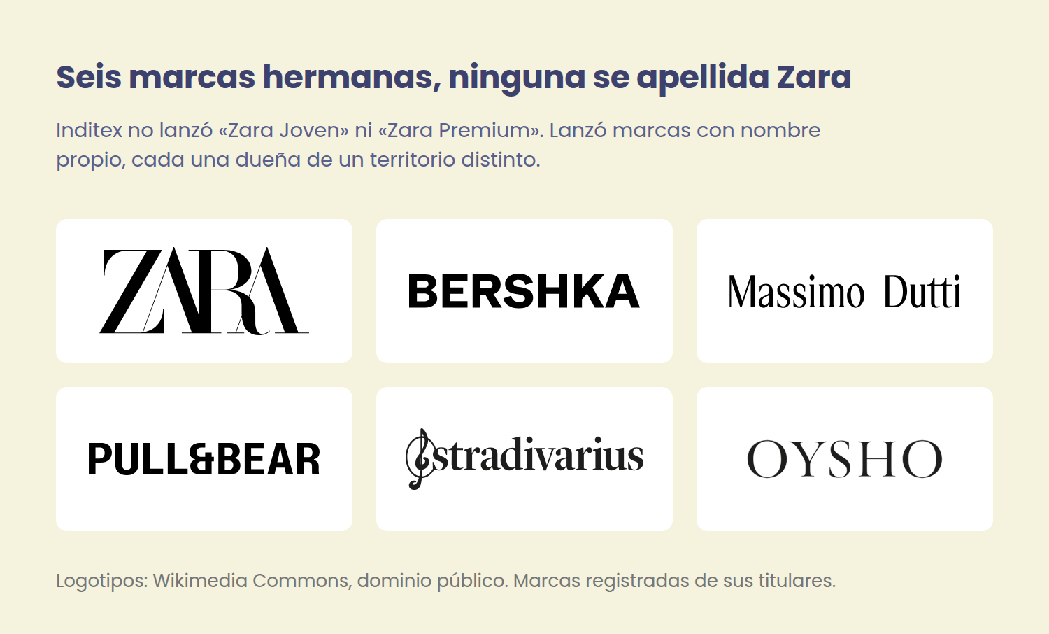 Los logotipos de Zara, Bershka, Massimo Dutti, Pull&Bear, Stradivarius y Oysho, seis marcas del mismo grupo sin ningún apellido común