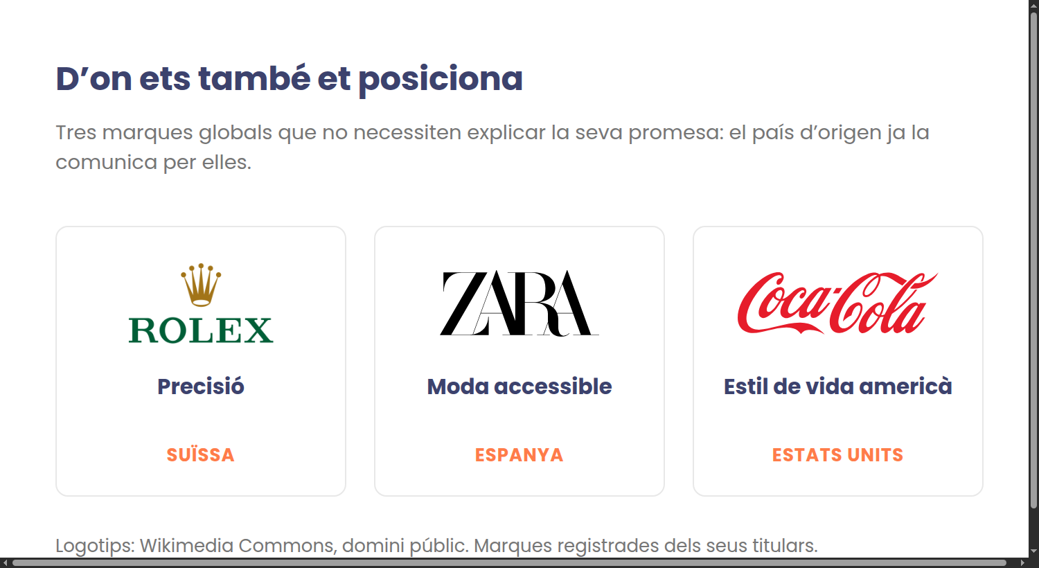 Els logotips de Rolex, Zara i Coca-Cola amb el país d'origen que sosté la promesa de cadascuna