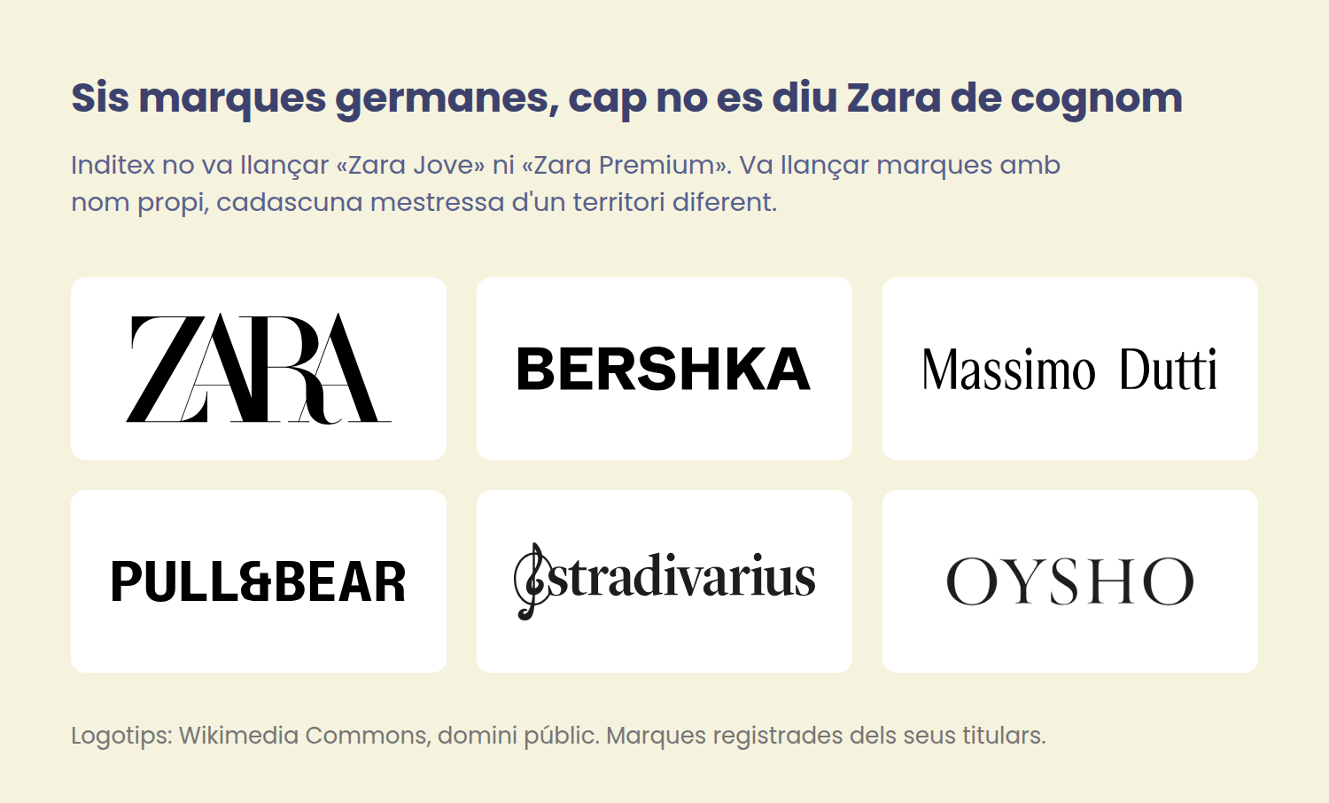Els logotips de Zara, Bershka, Massimo Dutti, Pull&Bear, Stradivarius i Oysho, sis marques del mateix grup sense cap cognom comú
