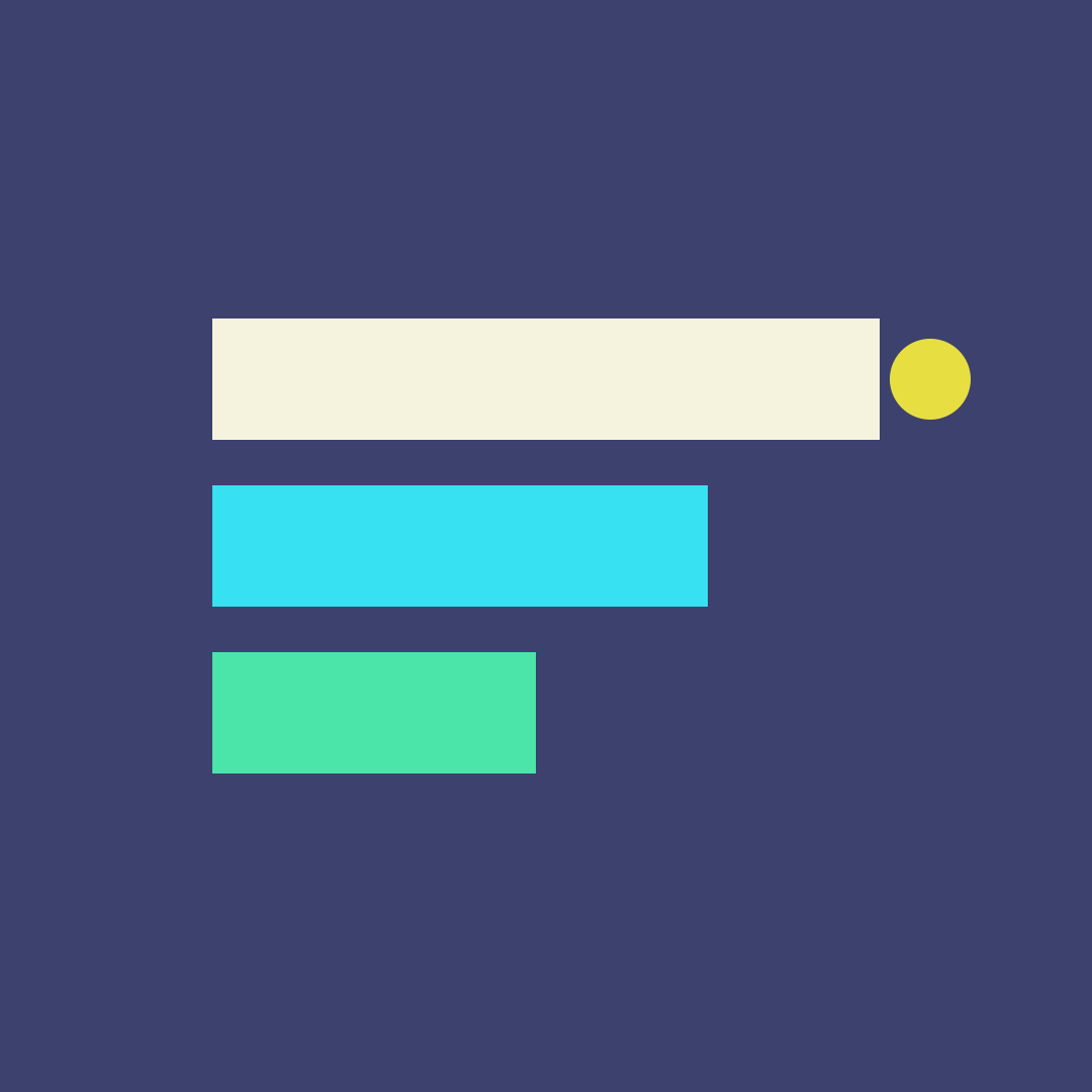 Ver Alternativas a DataForSEO: las mejores APIs de datos SEO