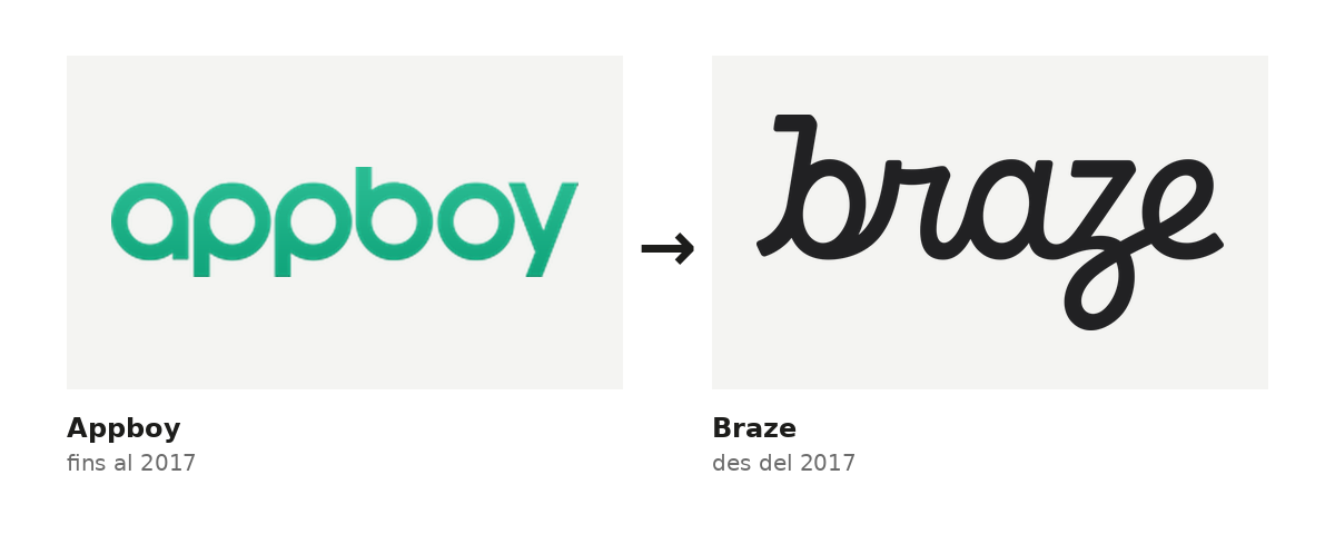 Logotip d'Appboy al costat del de Braze, el nom que va adoptar el 2017