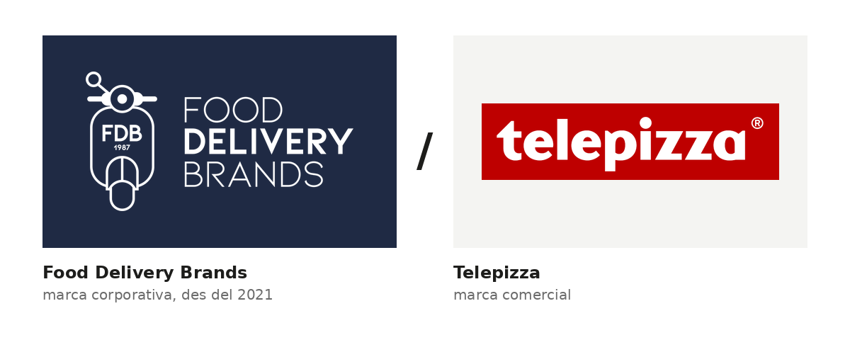 Logotip de Food Delivery Brands, la marca corporativa des del 2021, al costat del de Telepizza, que continua sent la marca comercial