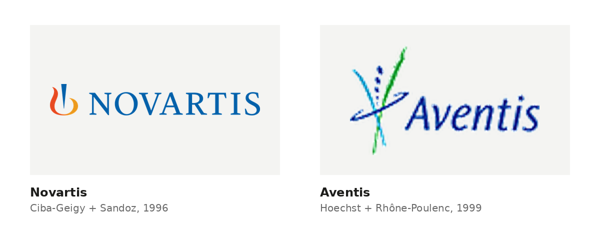 Logotips de Novartis i d'Aventis, dues marques paraigua noves nascudes d'una fusió