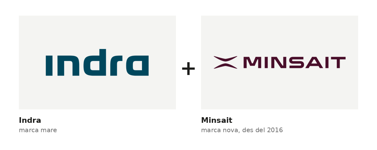 Logotip d'Indra al costat del de Minsait, la marca de serveis digitals que Indra va crear el 2016 sense canviar el seu propi nom