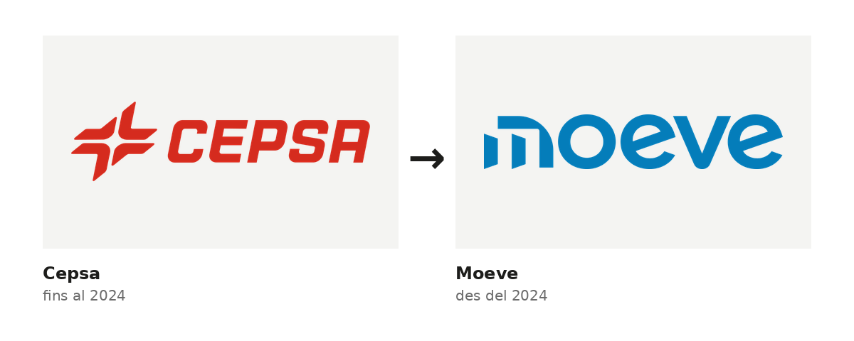 Logotip de Cepsa al costat del de Moeve, el nom que el va substituir el 2024