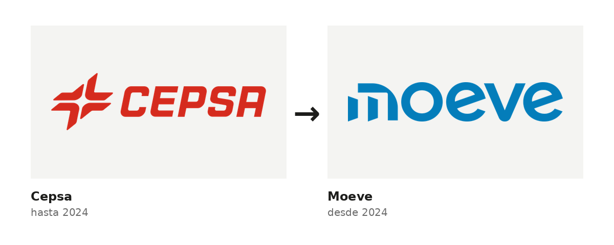 Logotipo de Cepsa junto al de Moeve, el nombre que lo sustituyó en 2024