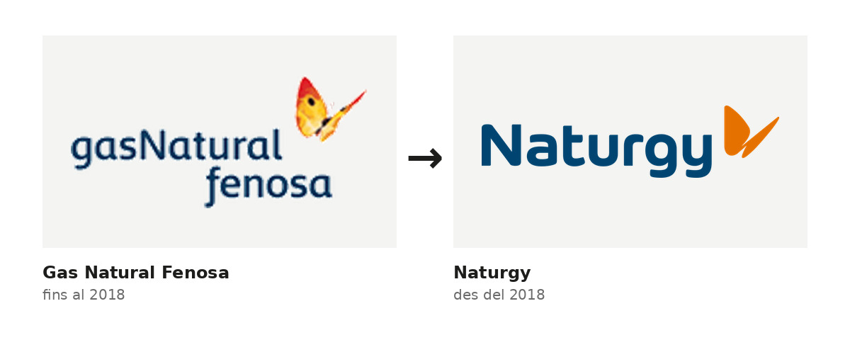 Logotip de Gas Natural Fenosa, amb la seva papallona, al costat del de Naturgy, el nom que el va substituir el 2018