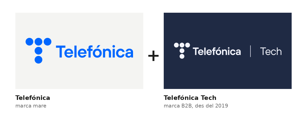 Logotip de Telefónica al costat del de Telefónica Tech, la marca per a empreses que va crear el 2019