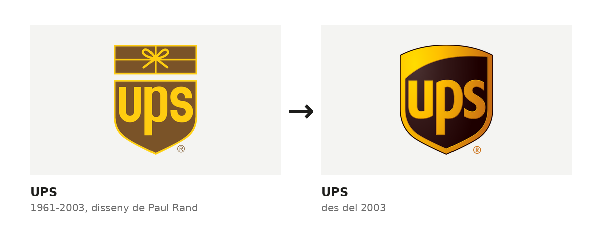 Logotip d'UPS dissenyat per Paul Rand el 1961, amb el paquet i el llaç, al costat de l'escut que el va substituir el 2003