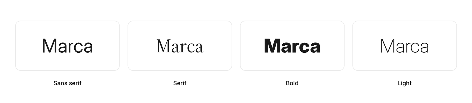 La mateixa paraula en sans serif, serif, bold i light